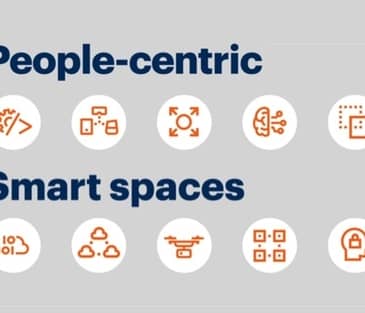 picture people-centric and smart spaces